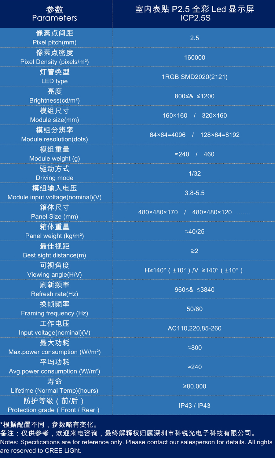 參數.jpg