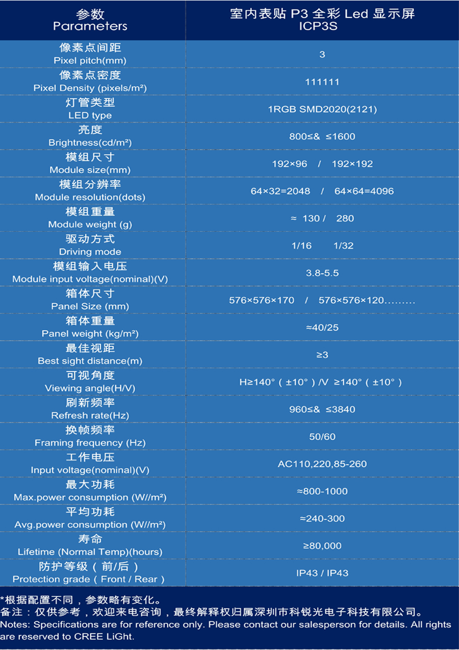 P3_參數.jpg