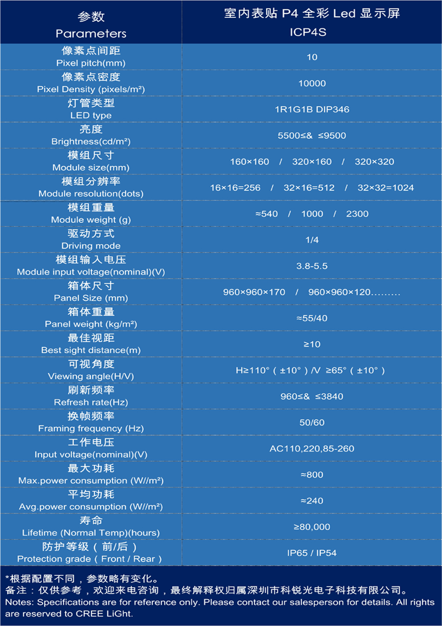 1517024956988941.jpg P10參數.jpg