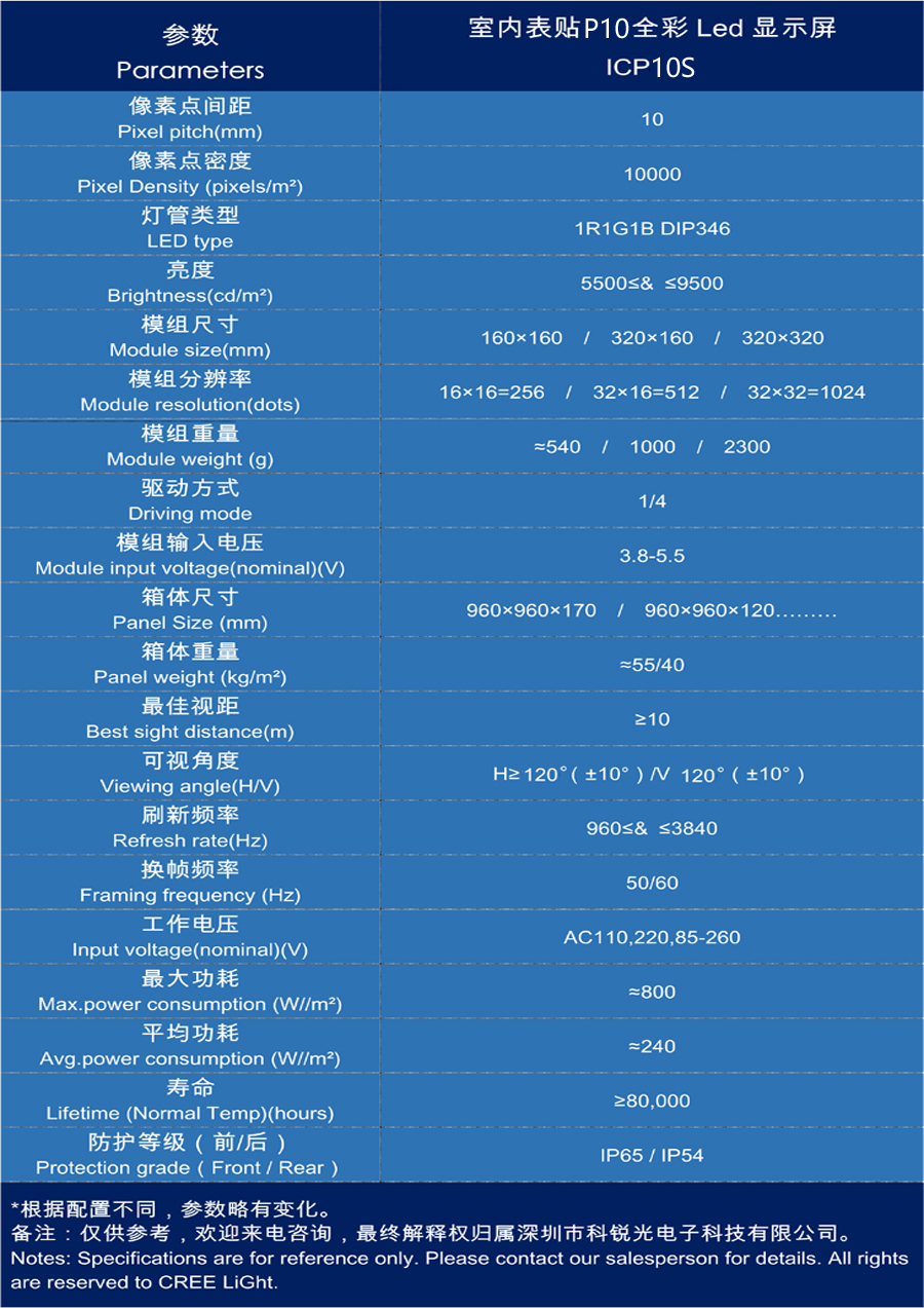 1517037056632749.jpg P10表貼參數.jpg