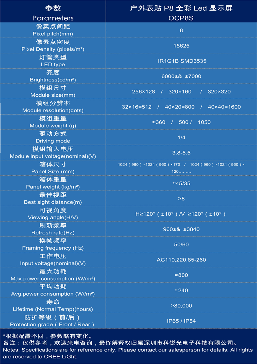 1517037643591487.jpg P8戶外參數.jpg