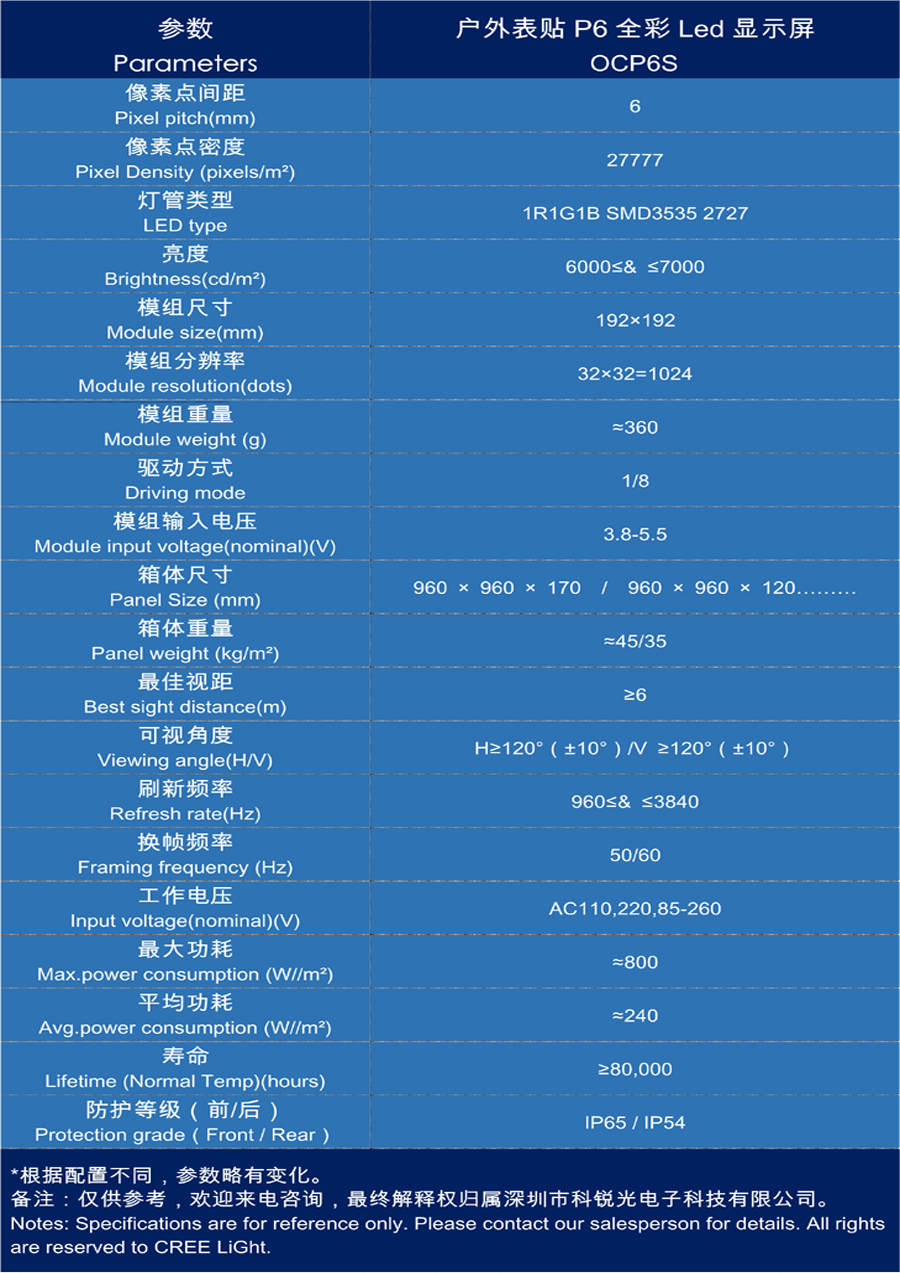 P6戶外參數.jpg