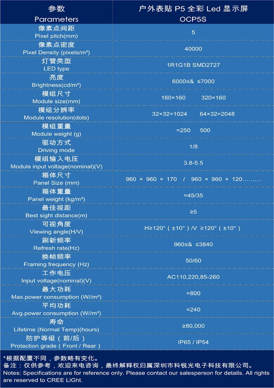 P5戶外參數.jpg