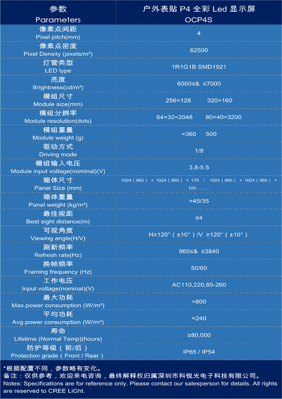 1517213511705984.jpg P4戶外參數.jpg