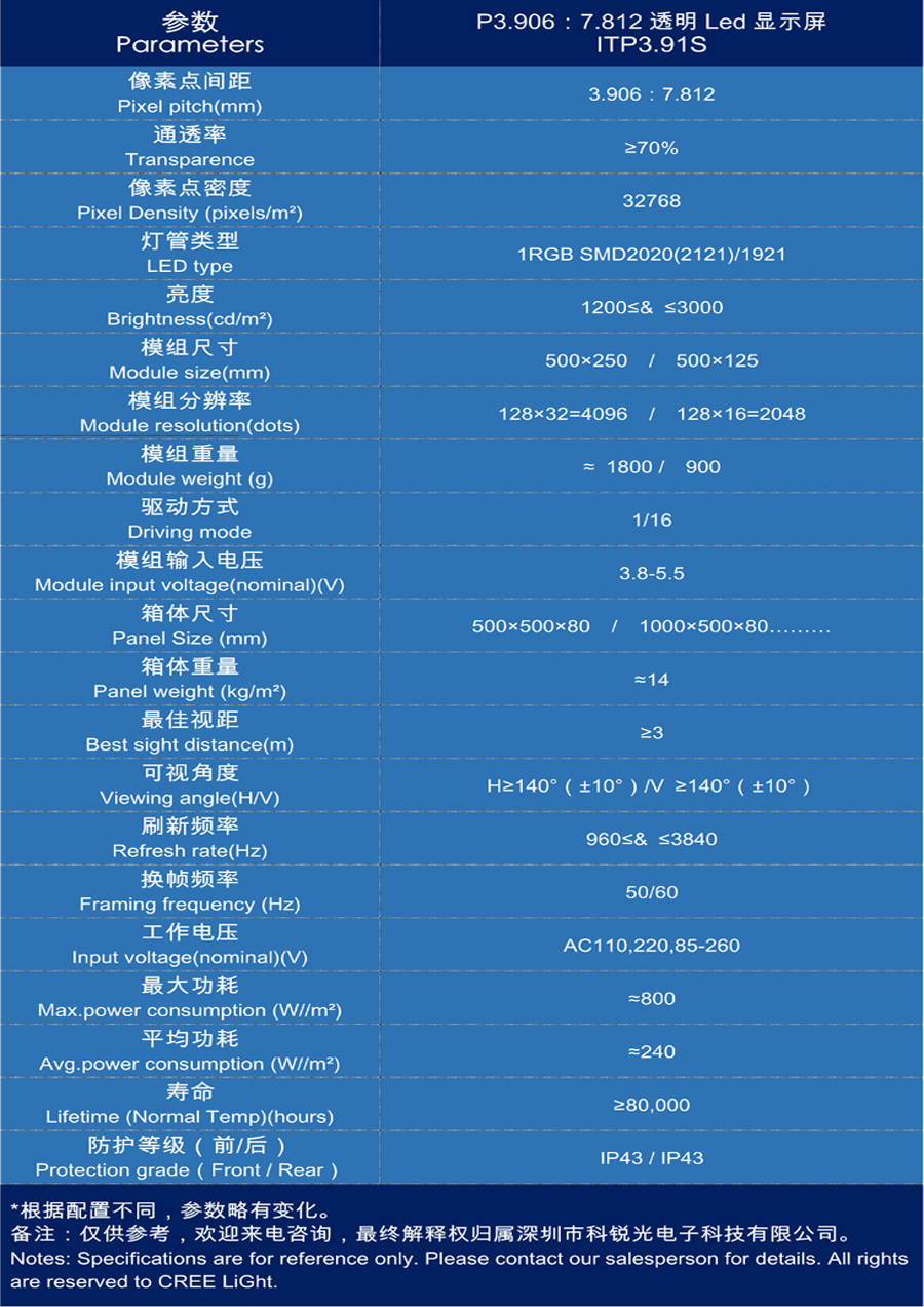 1517280411555274.jpg 透明屏3.91s.jpg