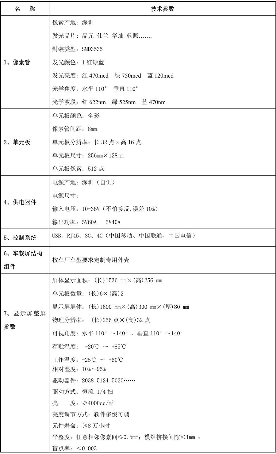 P8參數.jpg