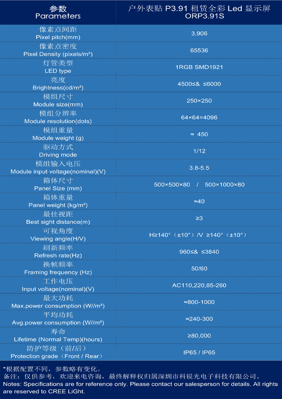 1520061042374415.jpg 戶外P3.91參數.jpg