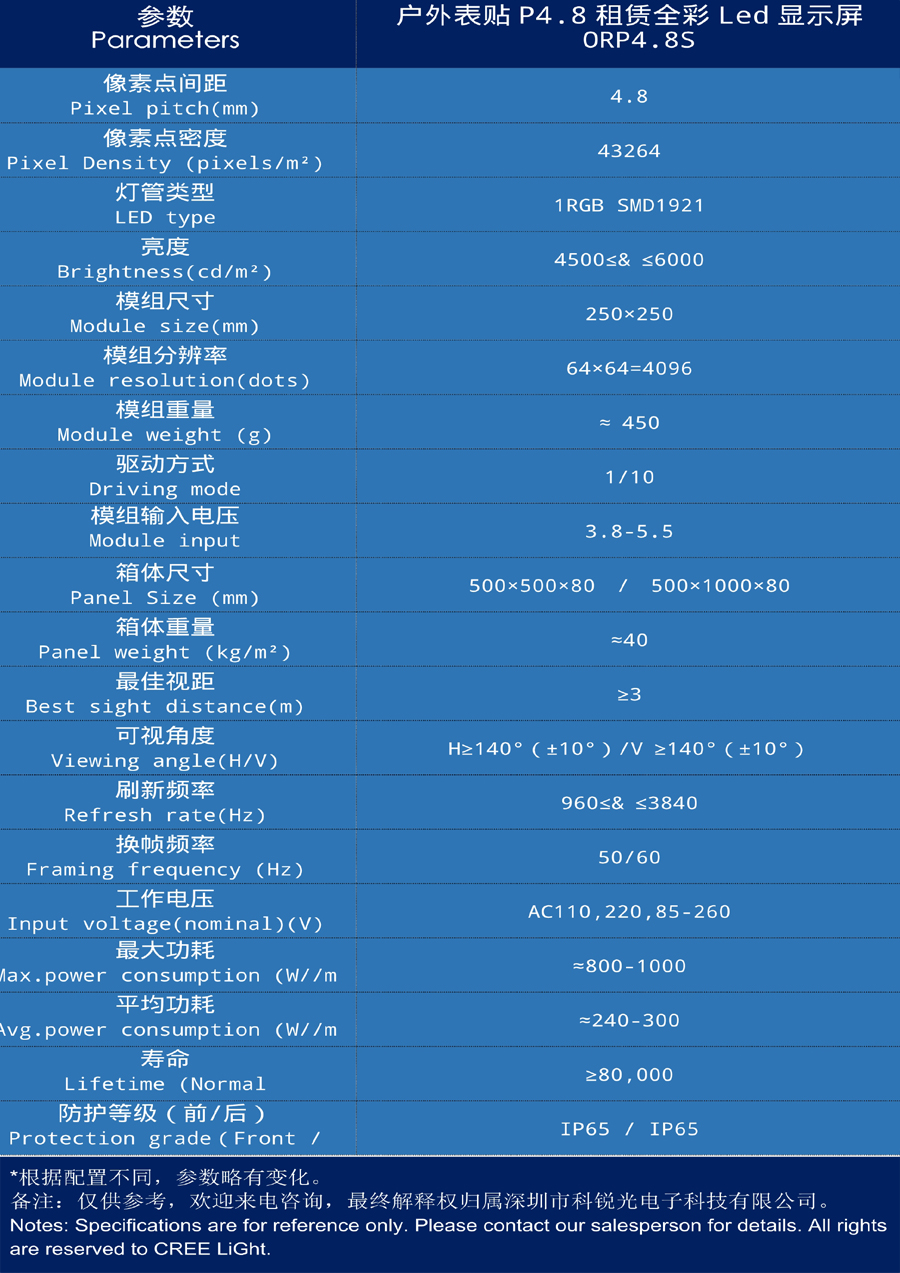 戶外P4.8參數.jpg
