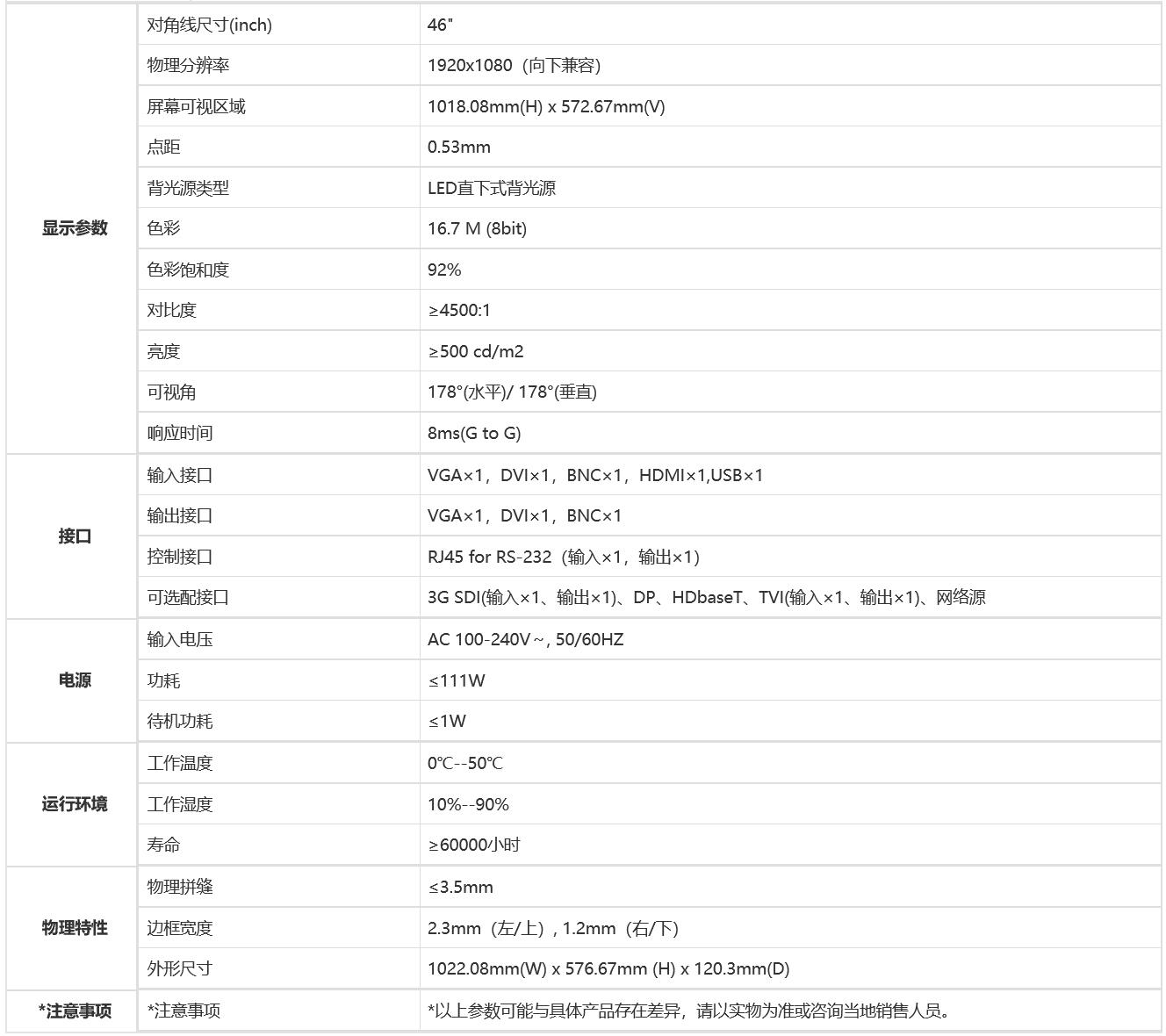 1569409830327559.jpg 詳細參數.jpg