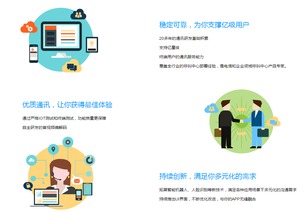 佳信智能云客服 重新定義客服生態圈的創新網絡技術服務